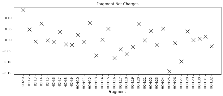 ../_images/lessons_ComplexityReduction_16_1.png