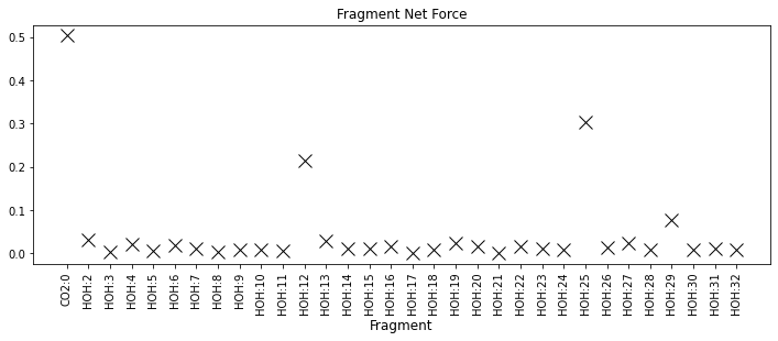 ../_images/lessons_ComplexityReduction_20_1.png