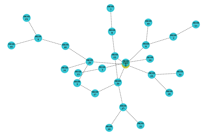 ../_images/lessons_ComplexityReduction_30_0.png