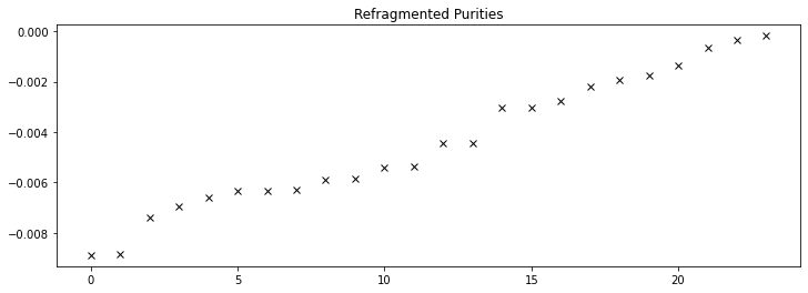 ../_images/lessons_ComplexityReduction_38_1.png