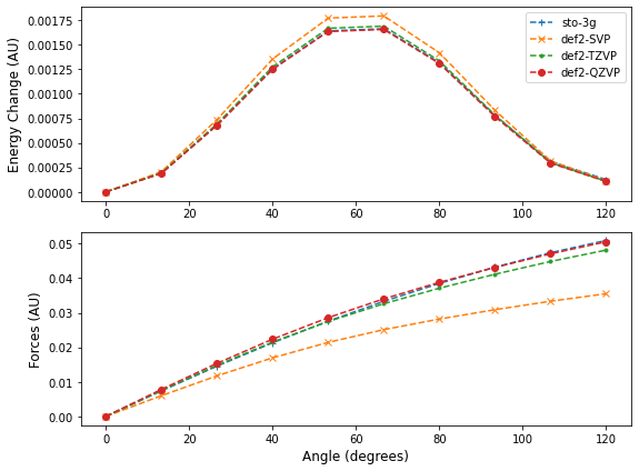 ../_images/lessons_Gaussian_17_0.png