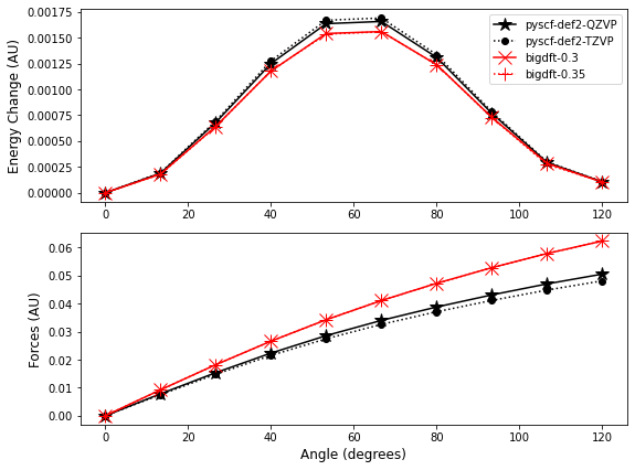 ../_images/lessons_Gaussian_30_0.png