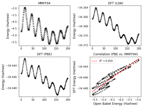../_images/lessons_MachineLearning_16_0.png