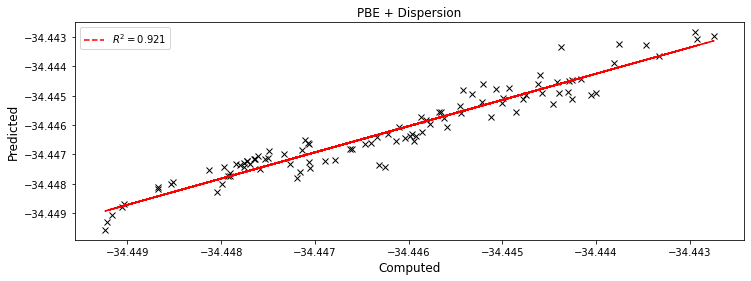 ../_images/lessons_MachineLearning_28_0.png