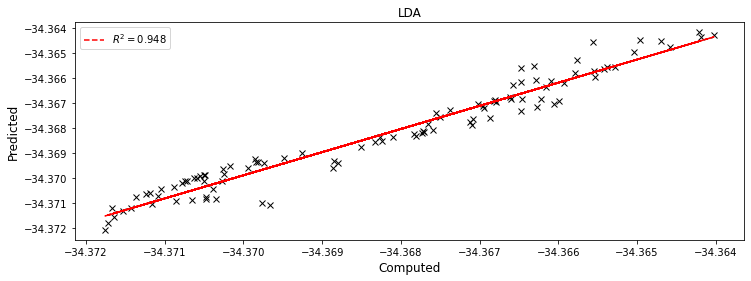../_images/lessons_MachineLearning_33_0.png