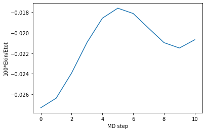 ../_images/lessons_MolecularDynamics_27_0.png