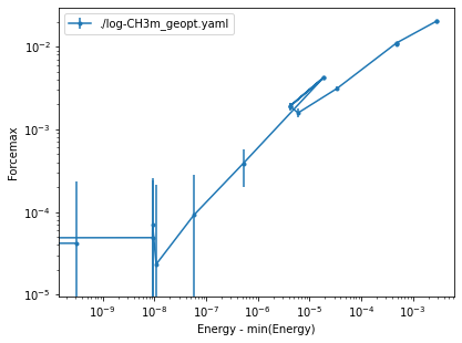 ../_images/tutorials_CH4_49_0.png