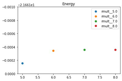 ../_images/tutorials_Datasets_22_1.png