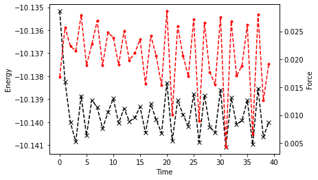 ../_images/tutorials_Interoperability-Simulation_33_1.png