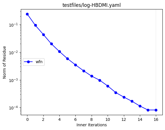 ../_images/tutorials_Logfile-basics_22_0.png