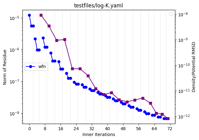 ../_images/tutorials_Logfile-basics_32_2.png